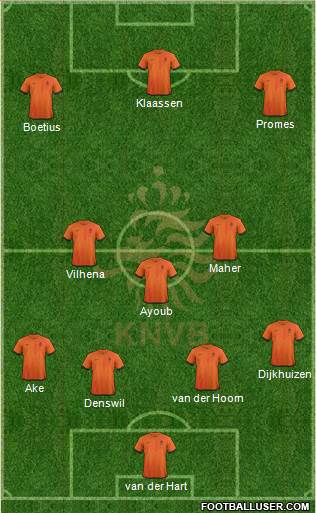Holland Formation 2014