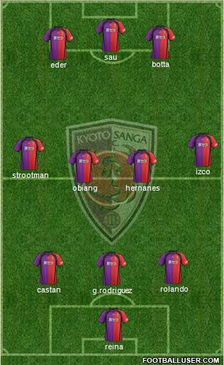 Kyoto Sanga Formation 2014