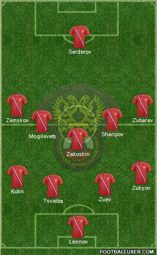 Russia Formation 2014