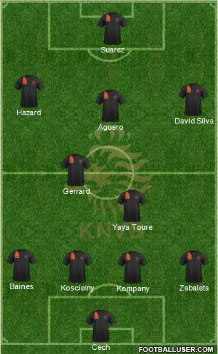 Holland Formation 2014