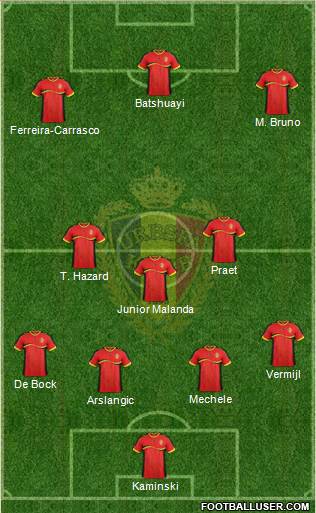 Belgium Formation 2014