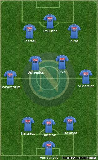 Napoli Formation 2014