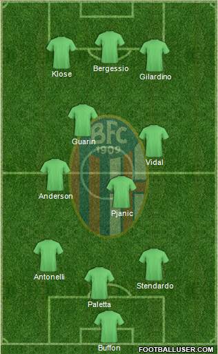 Bologna Formation 2014