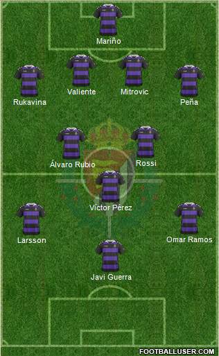 R. Valladolid C.F., S.A.D. Formation 2014