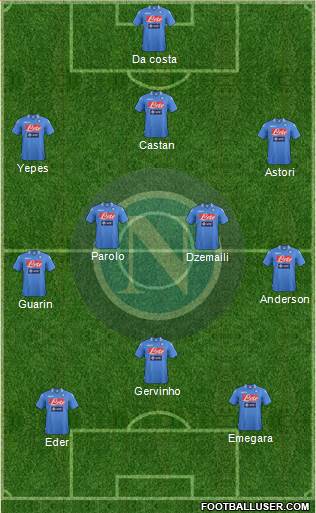 Napoli Formation 2014