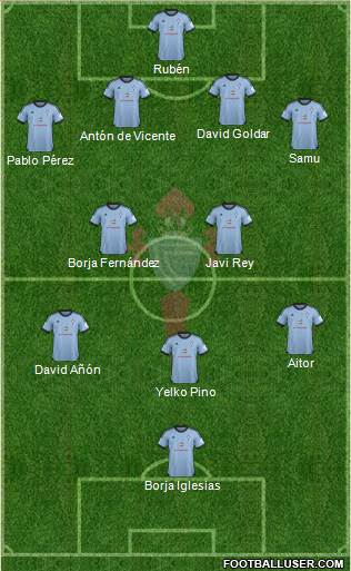 R.C. Celta S.A.D. B Formation 2014