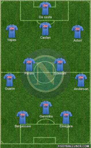 Napoli Formation 2014