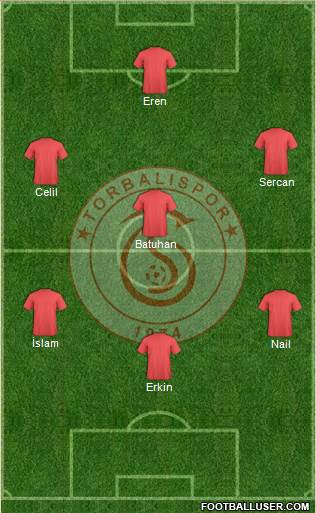 Torbalispor Formation 2014