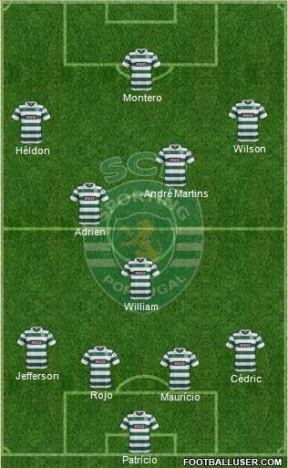 Sporting Clube de Portugal - SAD Formation 2014