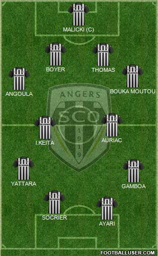 Angers SCO Formation 2014
