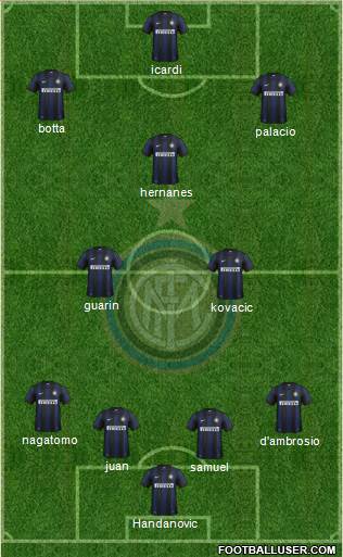 F.C. Internazionale Formation 2014