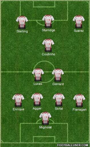 Liverpool Formation 2014