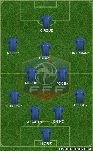 France Formation 2014