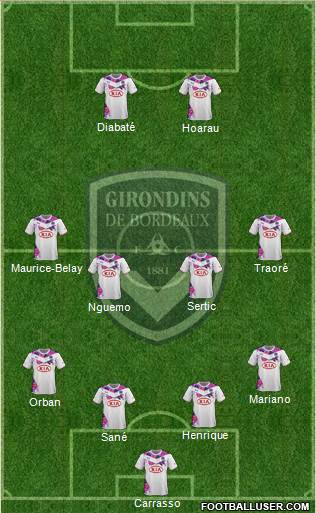 FC Girondins de Bordeaux Formation 2014
