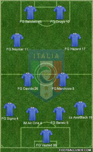 Italy Formation 2014