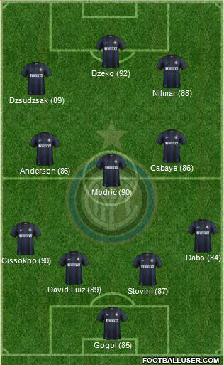 F.C. Internazionale Formation 2014
