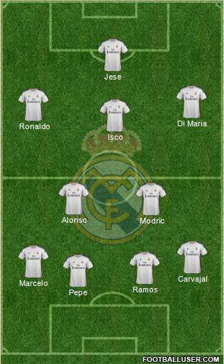 Real Madrid C.F. Formation 2014