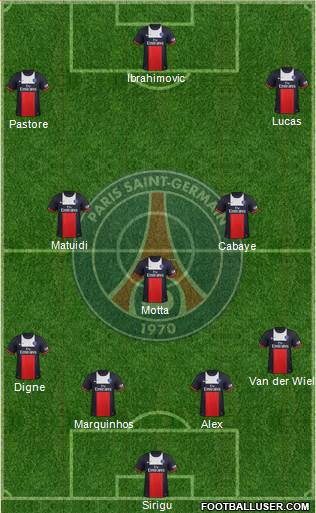 Paris Saint-Germain Formation 2014