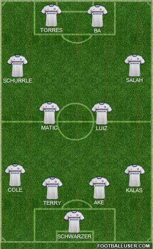 Chelsea Formation 2014