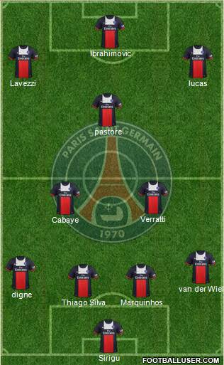 Paris Saint-Germain Formation 2014