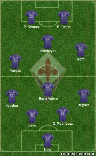 Fiorentina Formation 2014