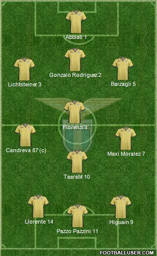 S.S. Lazio Formation 2014