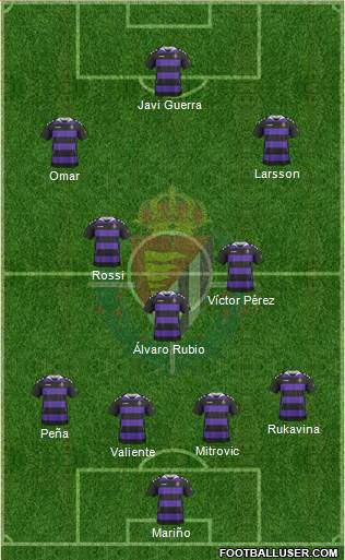 R. Valladolid C.F., S.A.D. Formation 2014