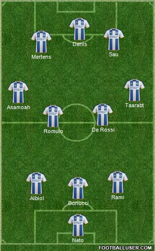 Brighton and Hove Albion Formation 2014