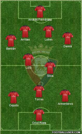 C. At. Osasuna Formation 2014
