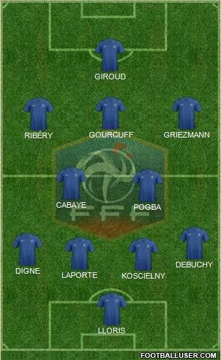 France Formation 2014