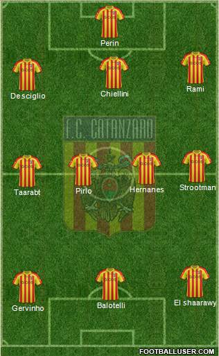 Catanzaro Formation 2014