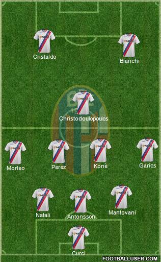 Bologna Formation 2014