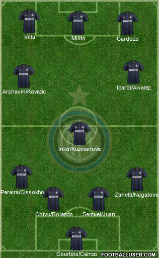 F.C. Internazionale Formation 2014