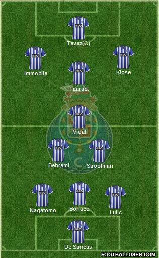Futebol Clube do Porto - SAD Formation 2014