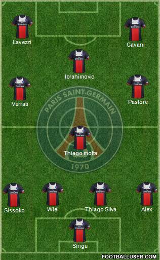 Paris Saint-Germain Formation 2014