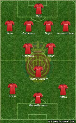 R.C.D. Mallorca S.A.D. Formation 2014