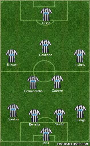 Newcastle United Formation 2014