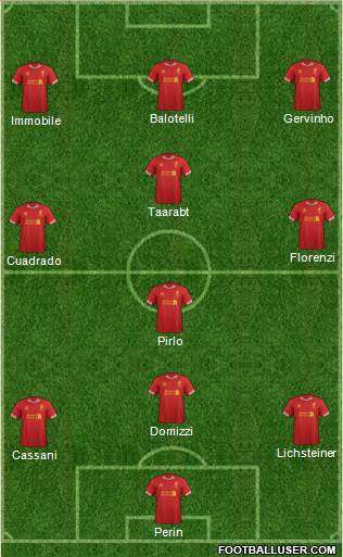 Liverpool Formation 2014