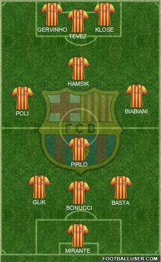 F.C. Barcelona Formation 2014