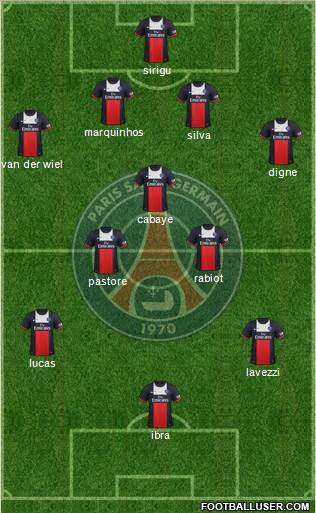 Paris Saint-Germain Formation 2014