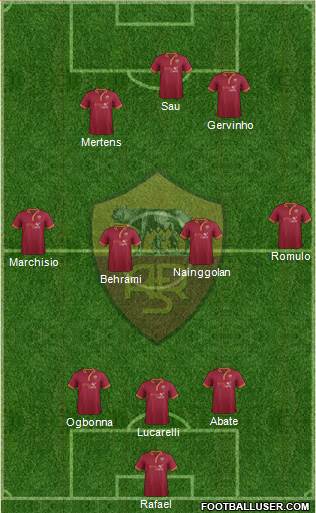 AS Roma Formation 2014