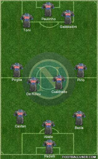Napoli Formation 2014