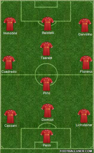 Liverpool Formation 2014