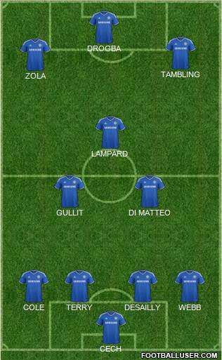 Chelsea Formation 2014