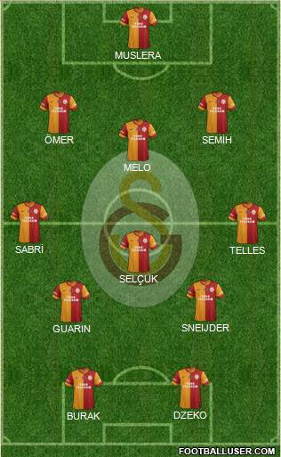 Galatasaray SK Formation 2014