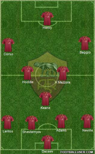 AS Roma Formation 2014