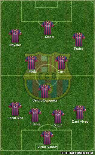 F.C. Barcelona Formation 2014
