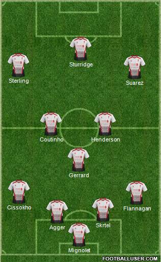 Liverpool Formation 2014