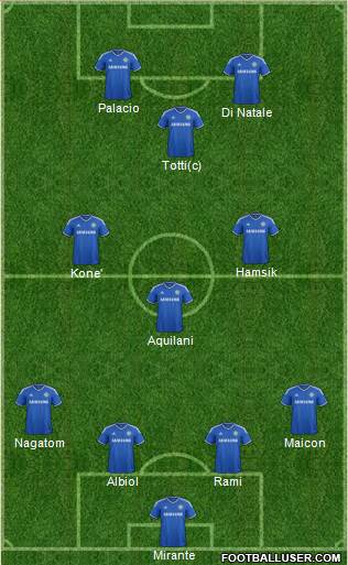 Chelsea Formation 2014