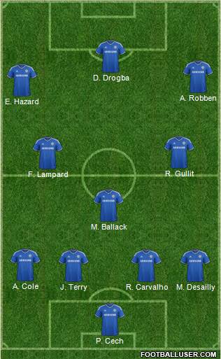 Chelsea Formation 2014